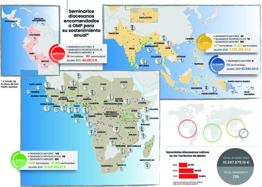 Mapa con la Explosión vocacional en los territorios de misión